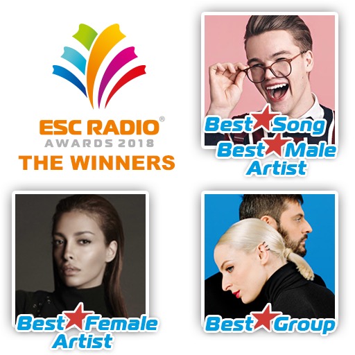 Quagga fuerte Adoración ESC Radio Awards 2018 – The Winners! - ESC Radio - Eurovision Song Contest  Eurosong Webradio