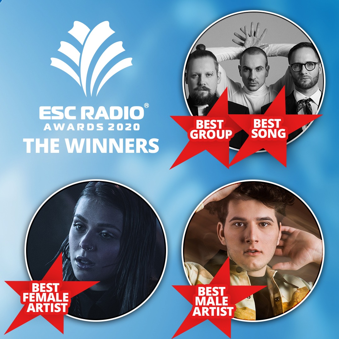 ESC Radio Awards 2020
