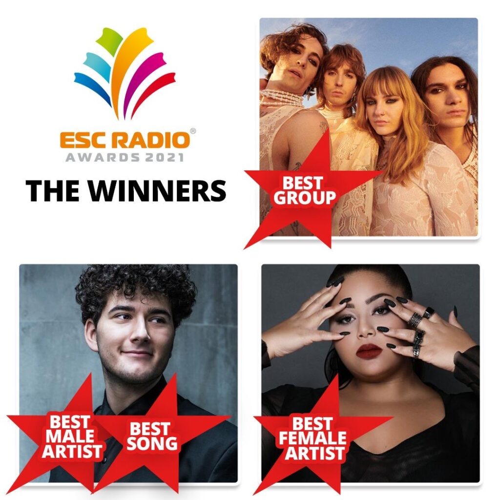 temor doloroso gloria ESC Radio Awards 2021 – The Winners! - ESC Radio - Eurovision Song Contest  Eurosong Webradio