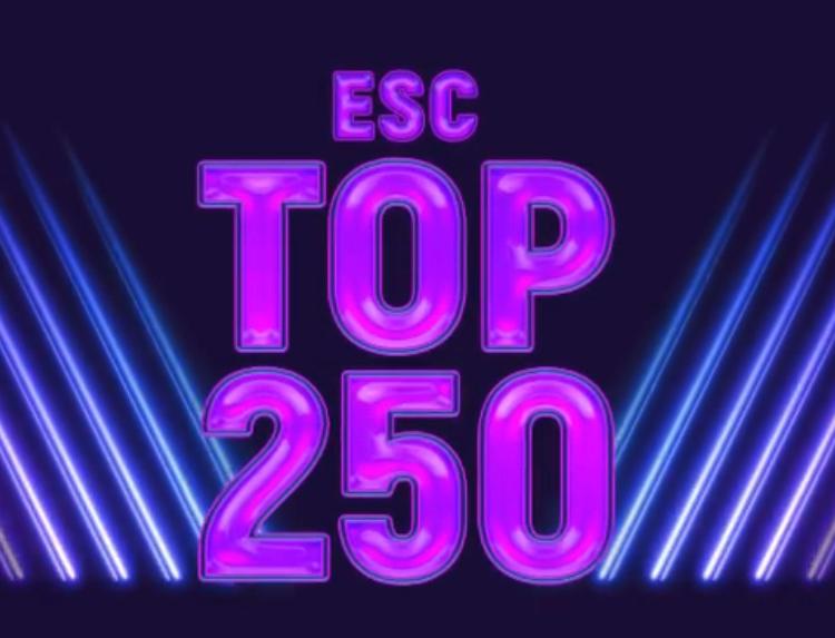 ESC Top 250 - Vote for your all-time favourite Eurovision songs