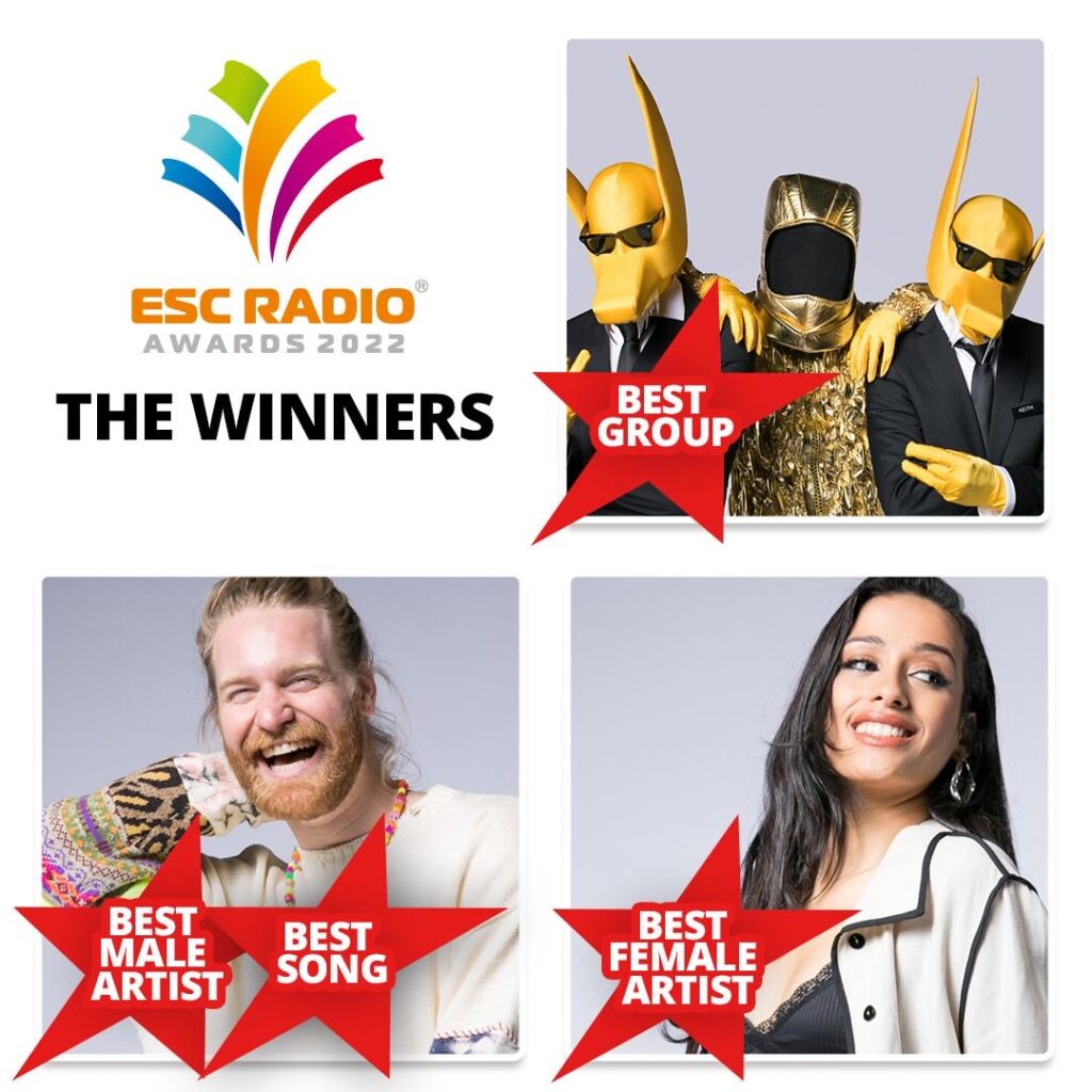 ESC Radio Awards 2022 – The Winners