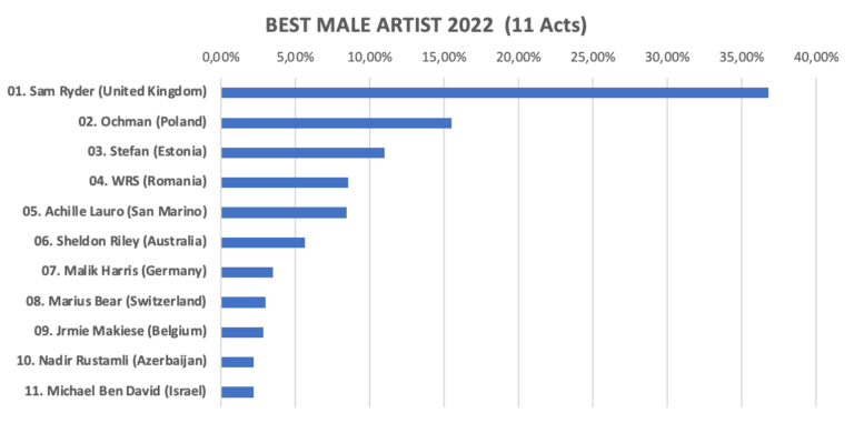 best-male-22-768x381.png